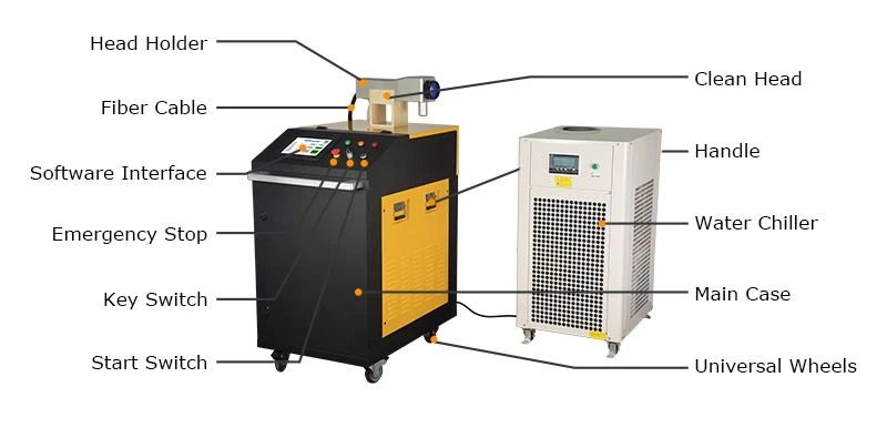 500w paint remover machine manufacture 500w paint remover machine manufacture